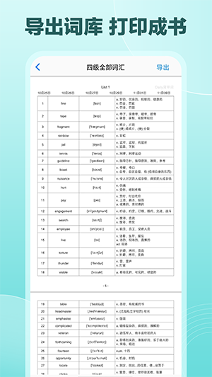 Daily背单词6.4.5