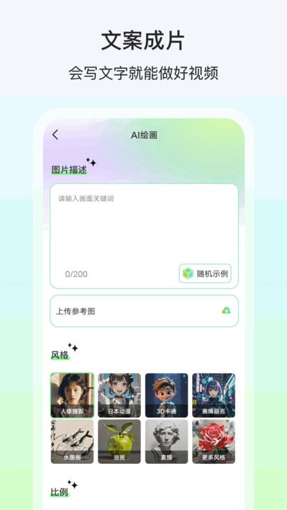 AI动漫推文
