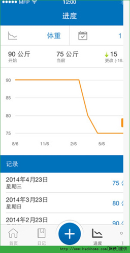 p2p种子搜索器