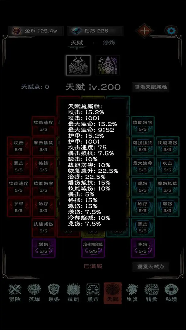 亡灵日记测试服