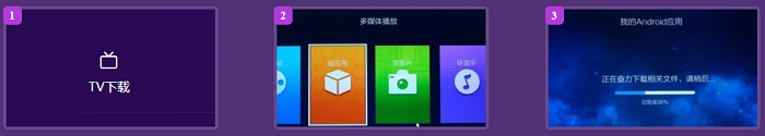 简易电视浏览器（VitaBrowser）