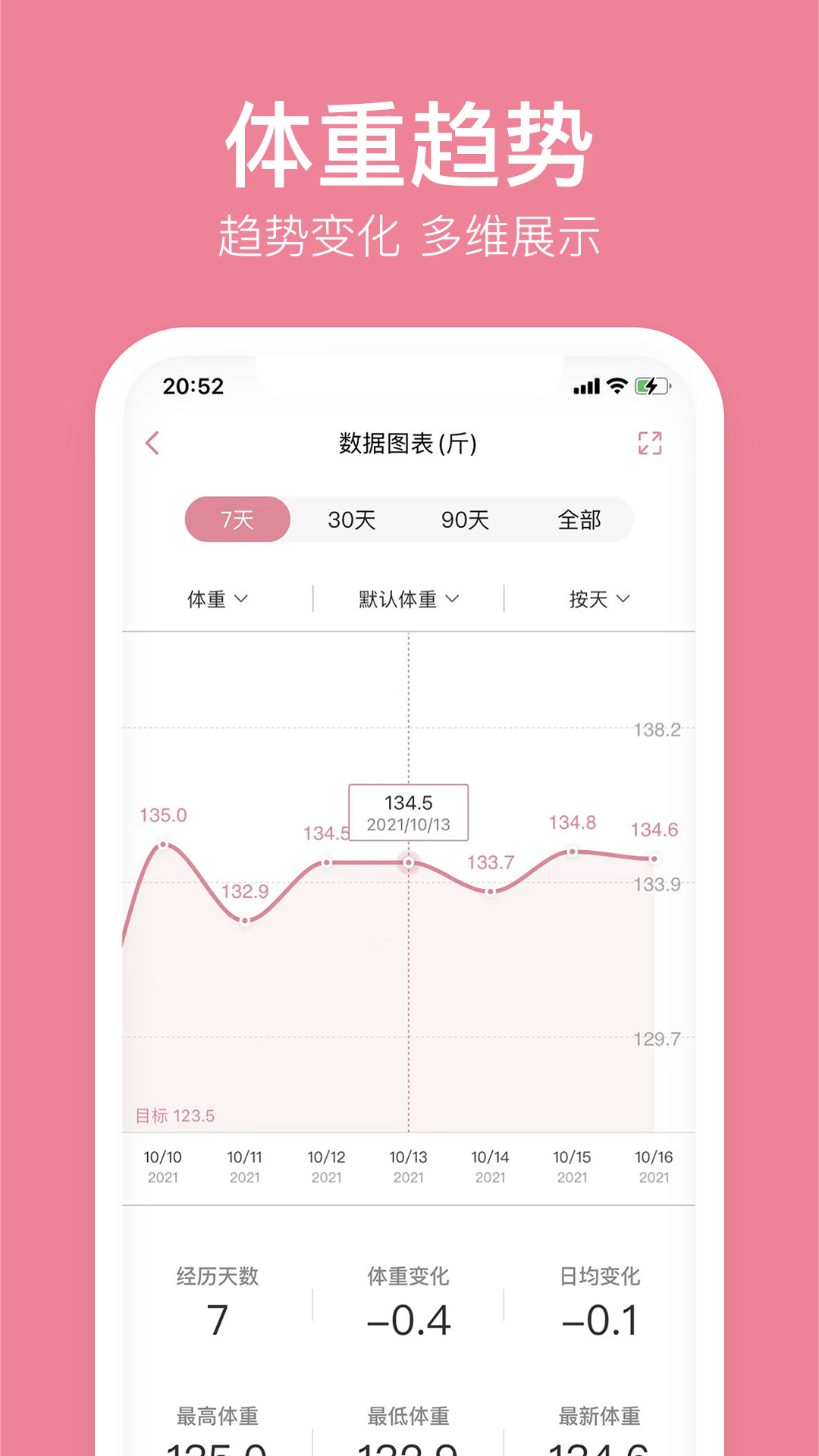 体重小本极速版1.0.4