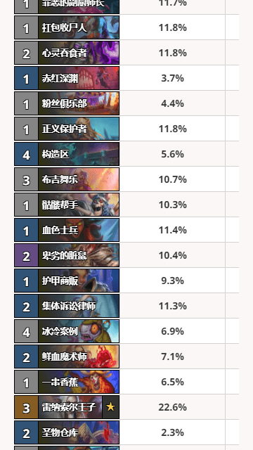 HSReplay炉石传说