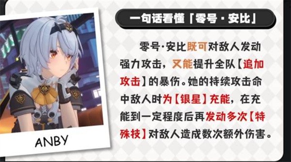 绝区零零号安比技能加点攻略 绝区零零号安比技能提升建议