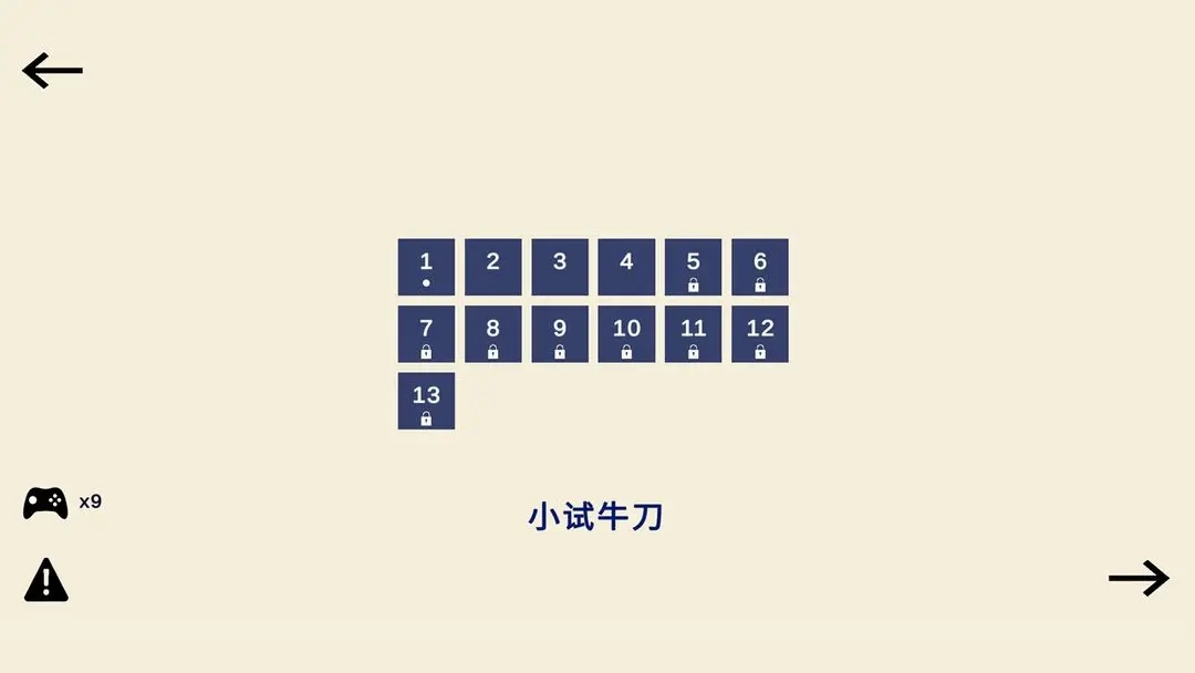 怒放有丝分裂