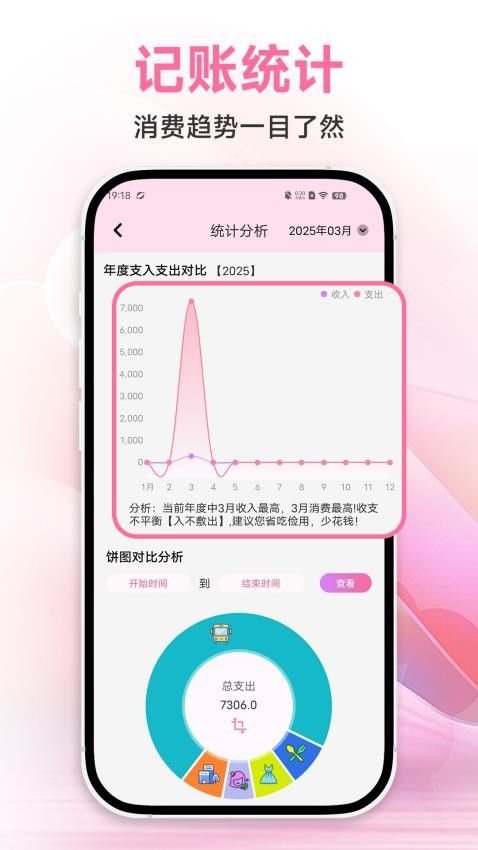大姨妈记账