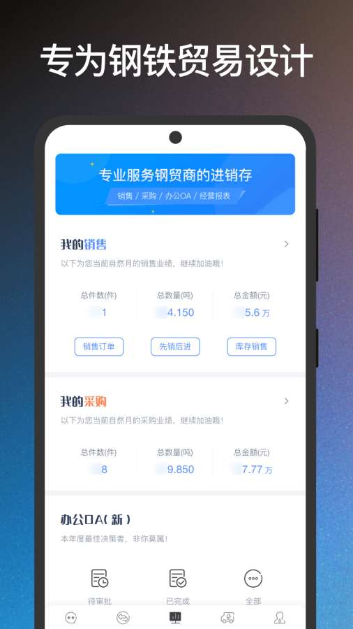 福贸通