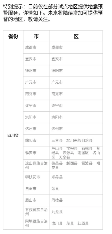 vivo官方天气最新版本
