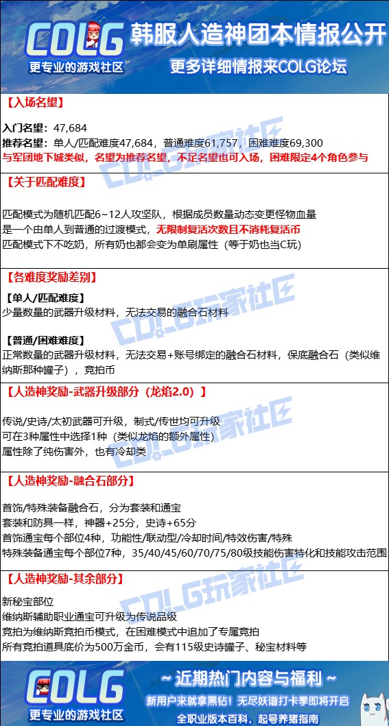 DNF人造神副本详解汇总 人造神副本声望奖励、武器装备与贴膜珍宝全解析