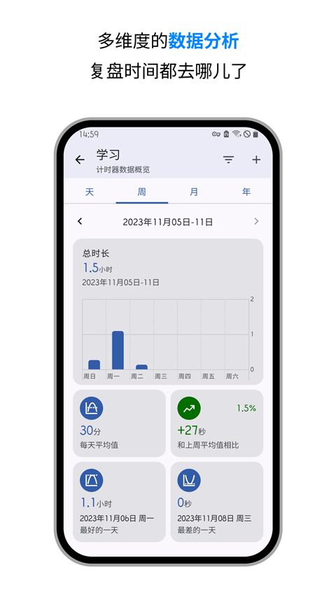 精简计时器专业版