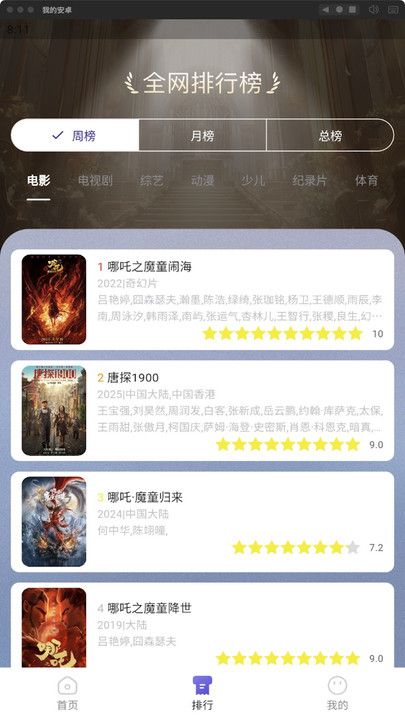 大鱼影评