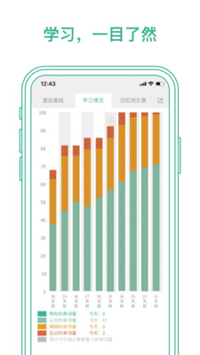 墨墨背单词2025版