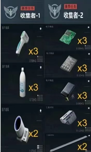 三角洲行动全新赛季3x3安全箱拾取者任务线详解 三角洲行动s4新赛季任务完整介绍