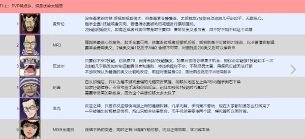 航海王壮志雄心pvp哪个强图三