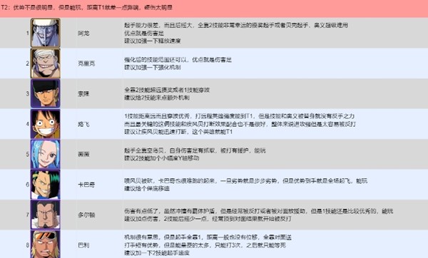 航海王壮志雄心pvp哪个强图五