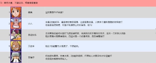 航海王壮志雄心pvp哪个强图六