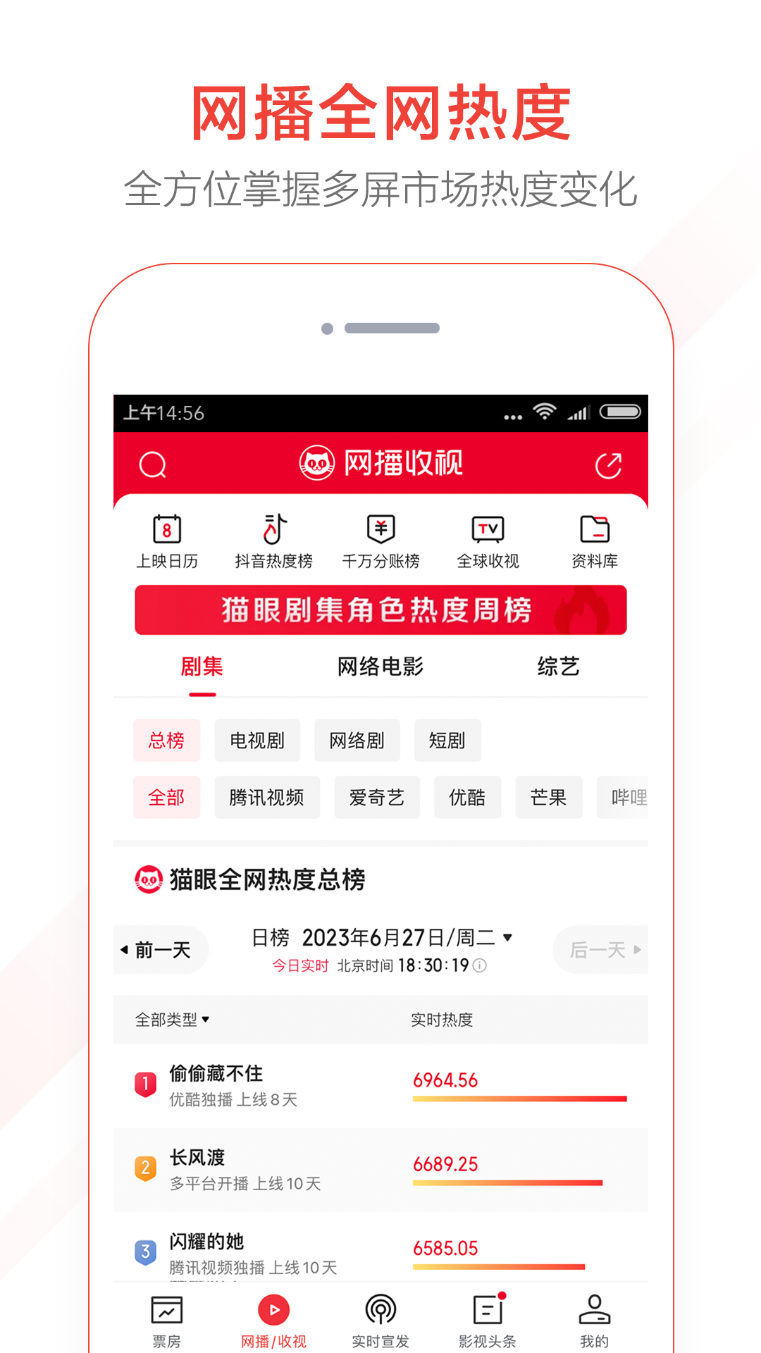 猫眼专业版实时票房版