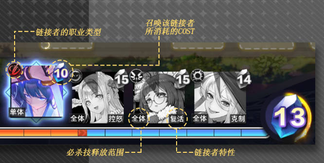 梦的第七章安卓版