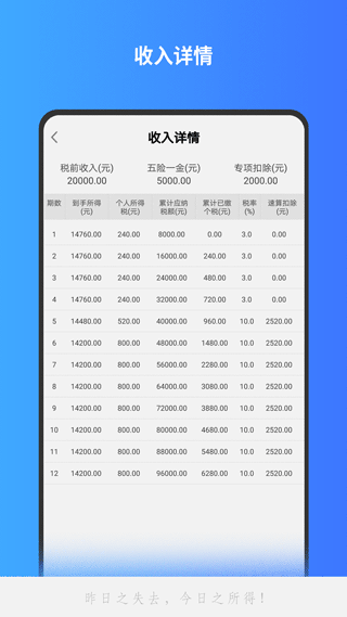 分数计算器1.2.37