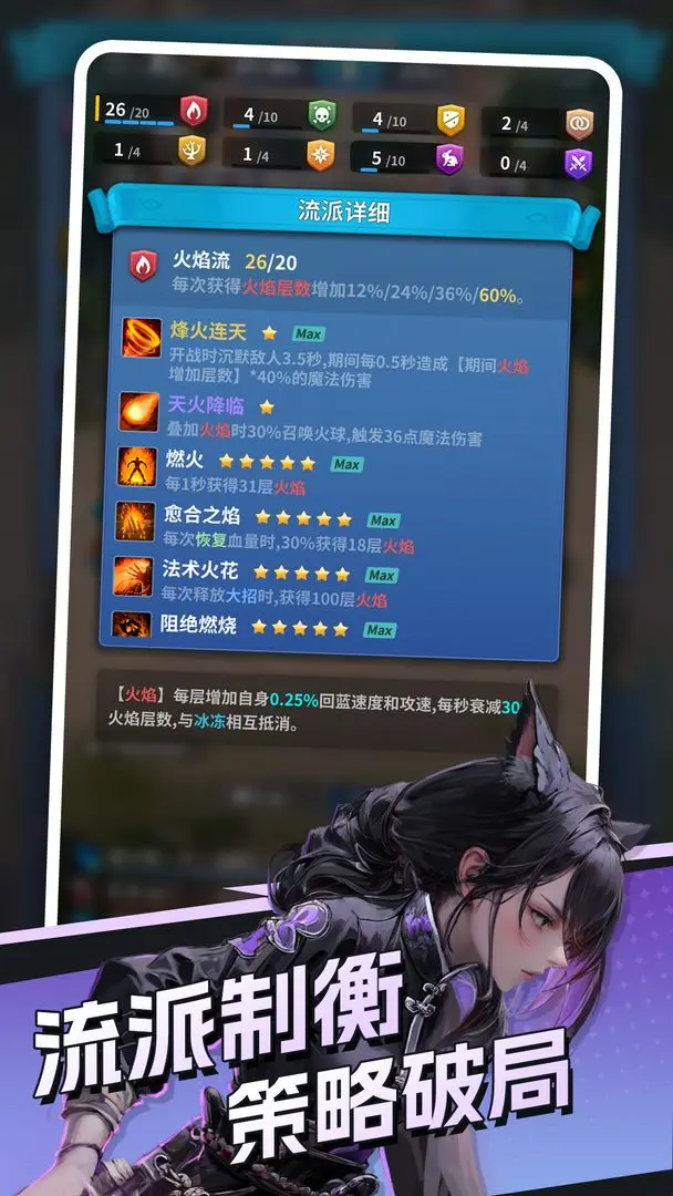 代号DXX