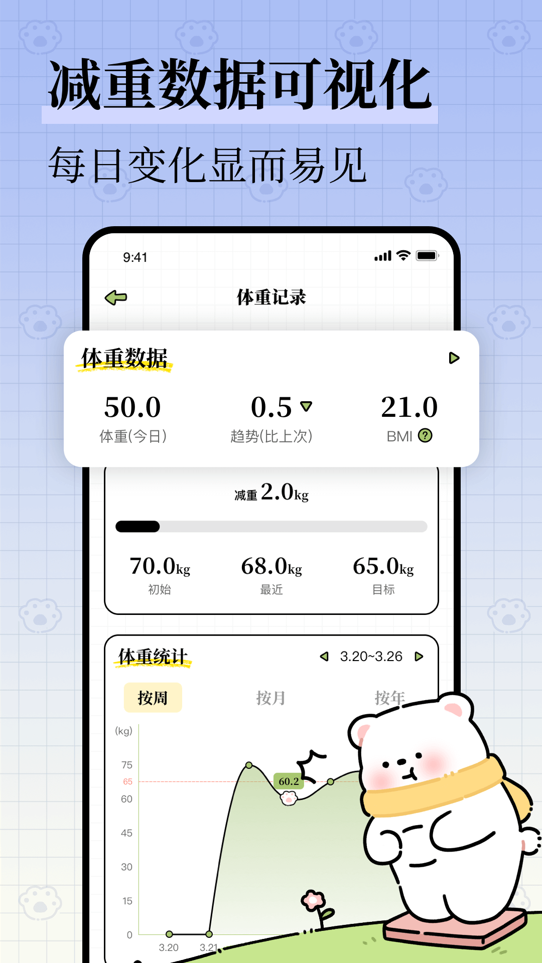 每日减脂2024最新版
