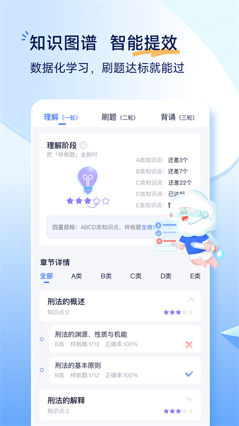 觉晓教育官网版