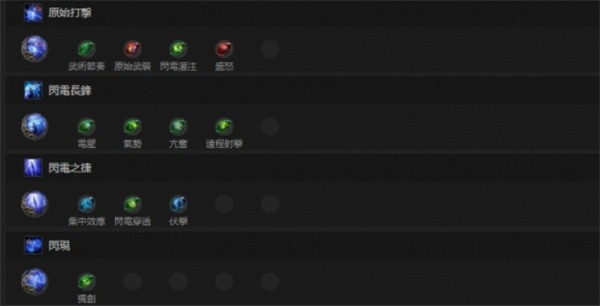 流放之路2仪式师电矛构建攻略 流放之路2仪式师电矛构建推荐