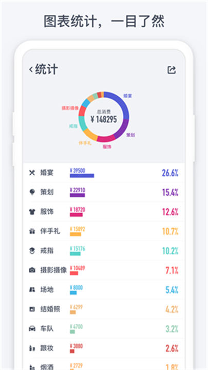 闪电记账1.5.8
