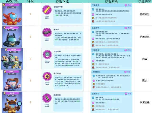 决战之地游戏下载