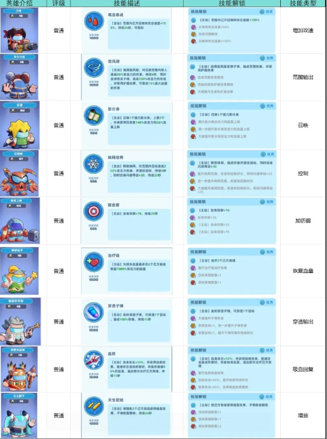 决战之地游戏下载