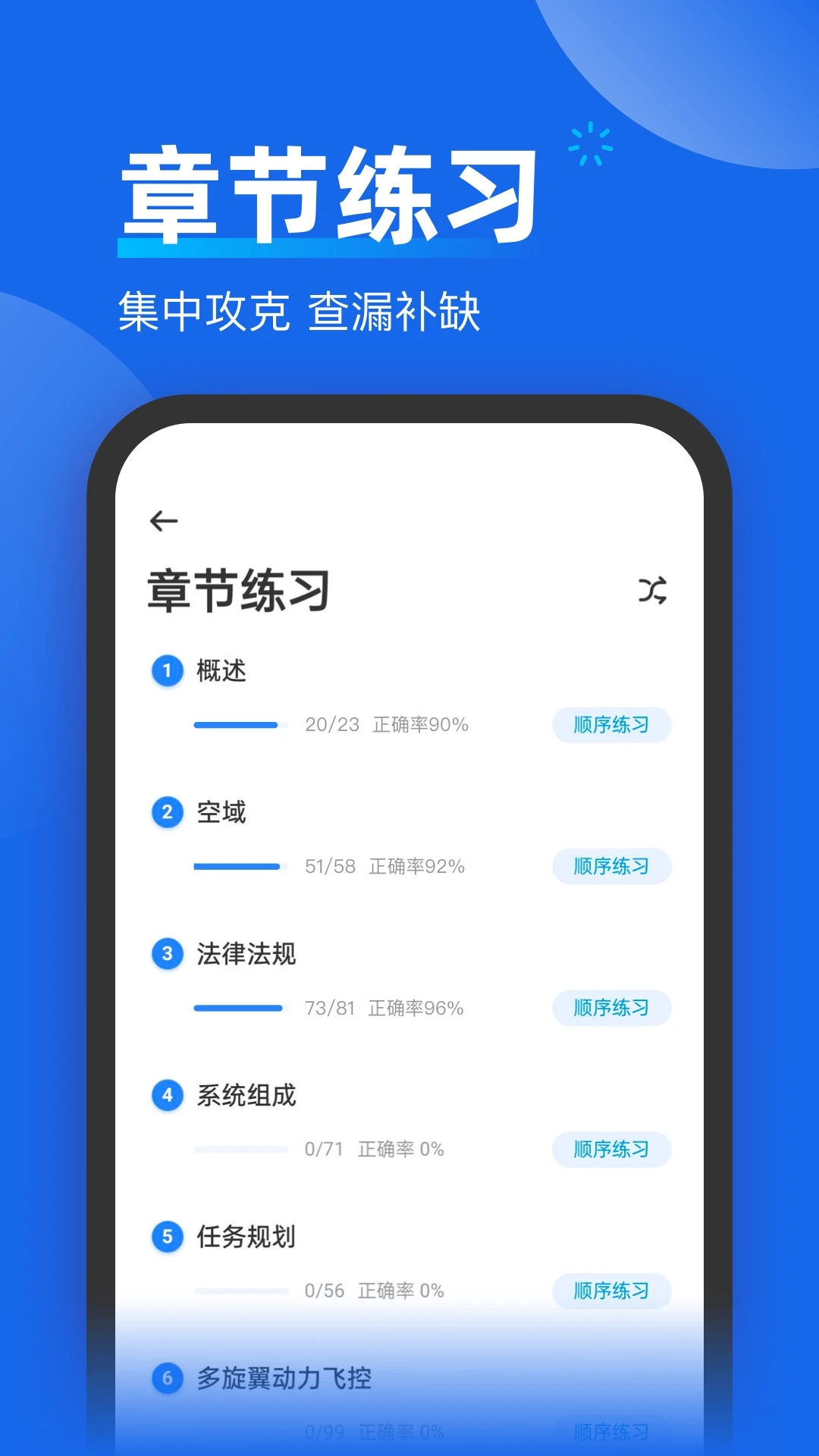 无人机考试题库
