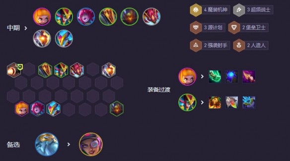游侠网7