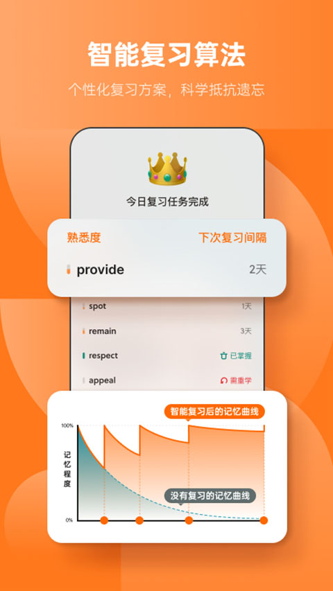 不背单词高级版