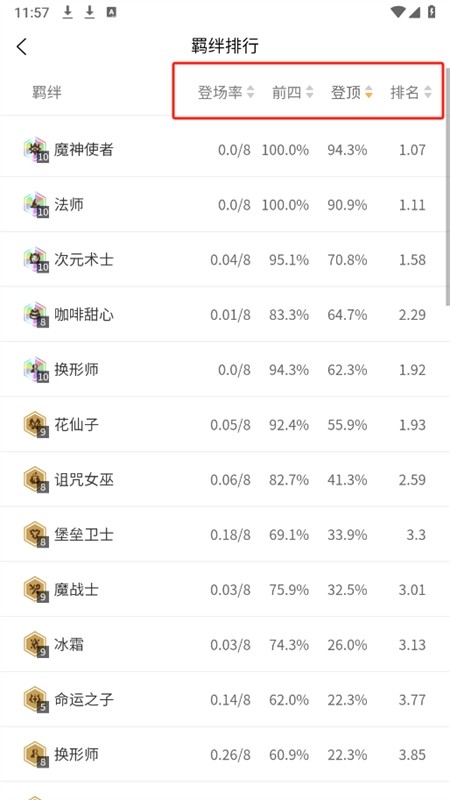 tft云顶攻略助手5.1.0