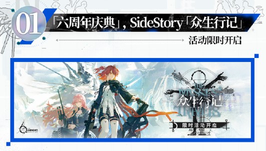 明日方舟六周年庆典活动概述 六周年庆典福利汇总[多图]图片2