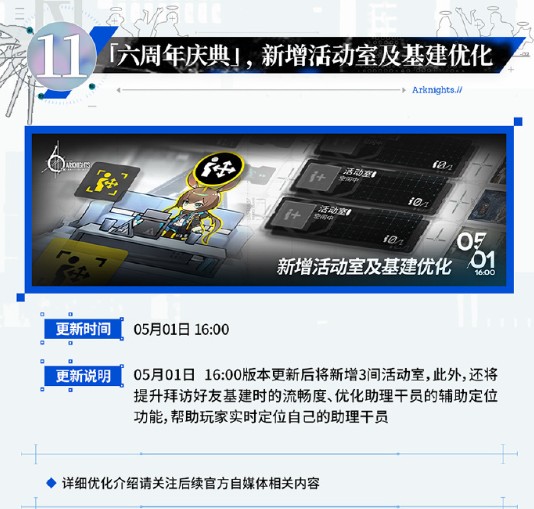 明日方舟六周年庆典活动概述 六周年庆典福利汇总[多图]图片14