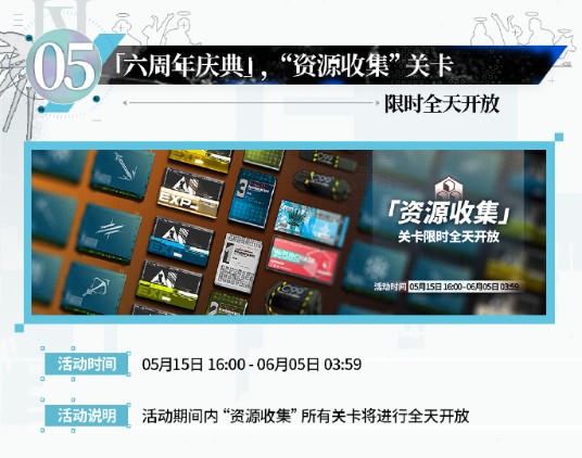 明日方舟六周年庆典活动概述 六周年庆典福利汇总[多图]图片32
