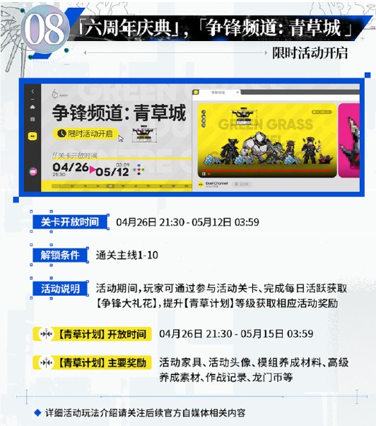 明日方舟六周年庆典活动概述 六周年庆典福利汇总[多图]图片11