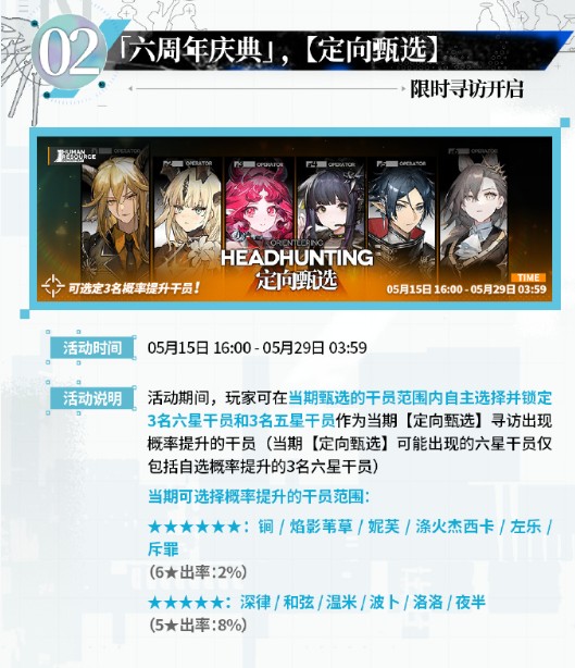 明日方舟六周年庆典活动概述 六周年庆典福利汇总[多图]图片29