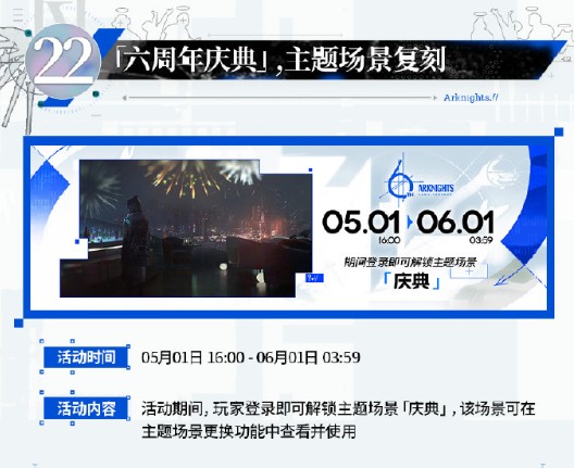 明日方舟六周年庆典活动概述 六周年庆典福利汇总[多图]图片27
