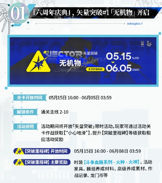 明日方舟六周年庆典活动概述 六周年庆典福利汇总[多图]图片28