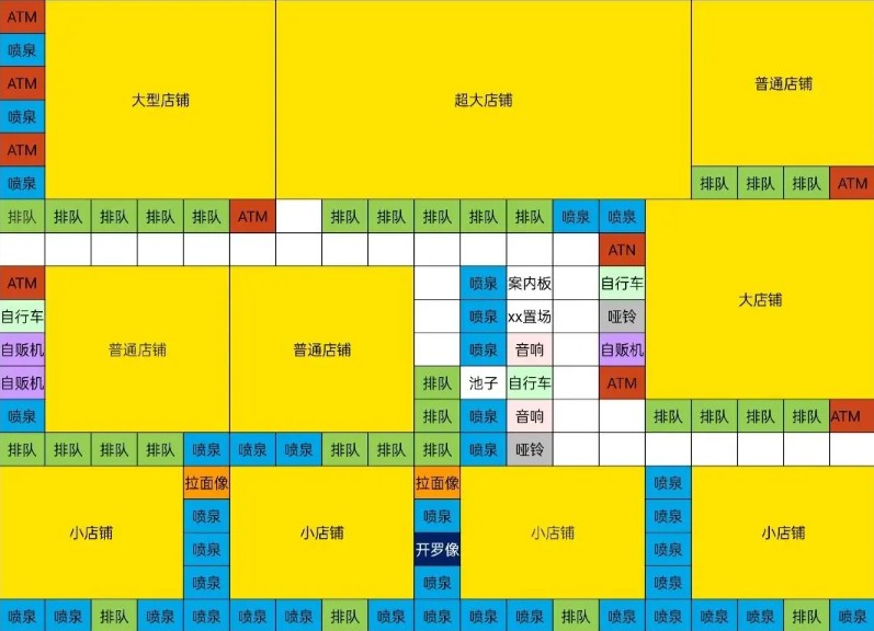 开罗拉面店