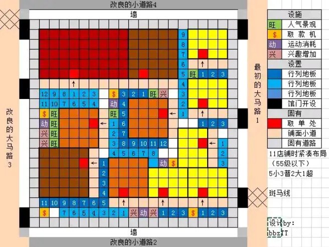 开罗拉面店