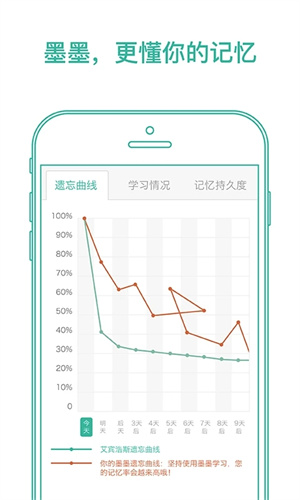 墨墨背单词安卓版