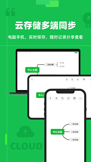 知犀思维导图极简版