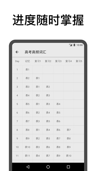 表格背单词3.1.4