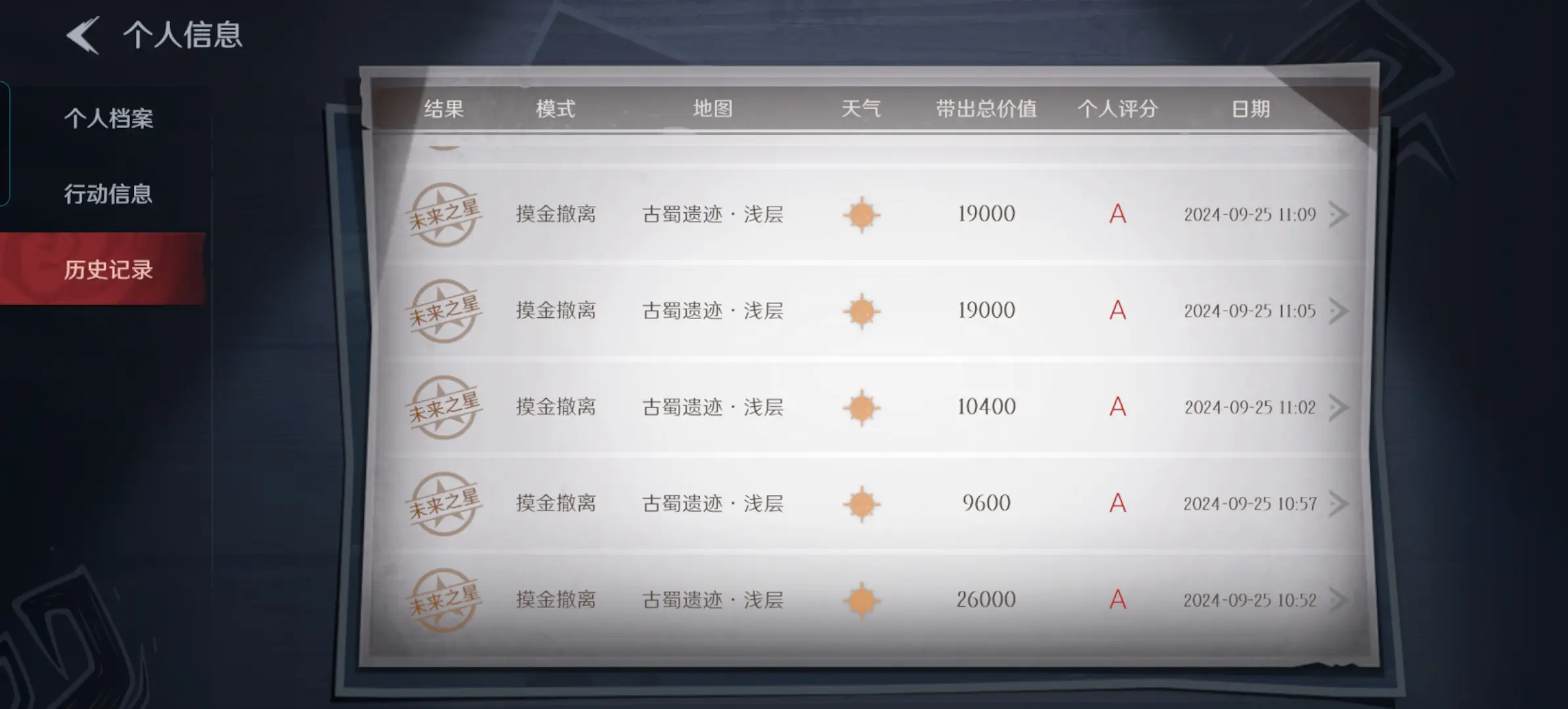 超自然行动组经典版