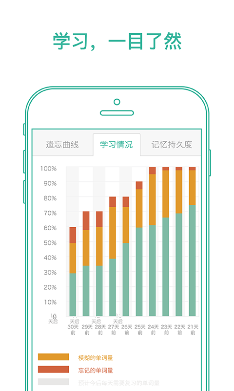 墨墨背单词官网版
