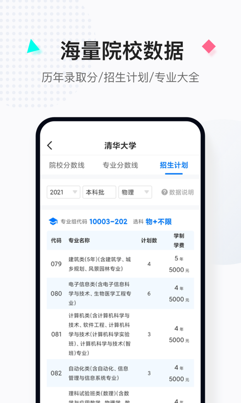 报考大学最新版