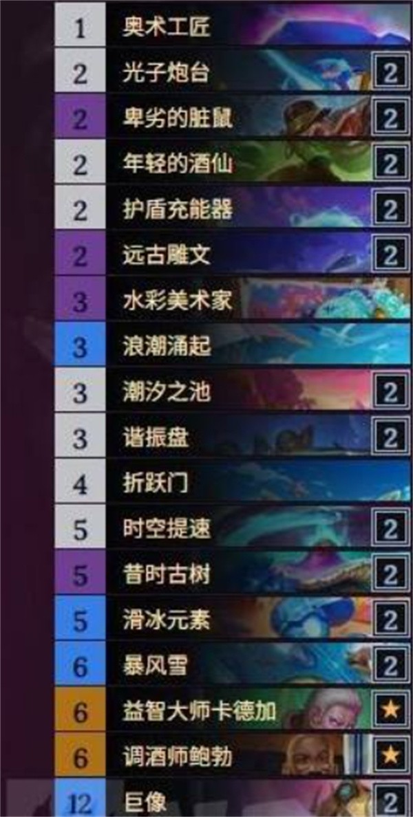 炉石传说双脏鼠星灵法卡组解析 炉石传说双脏鼠星灵法卡组推荐